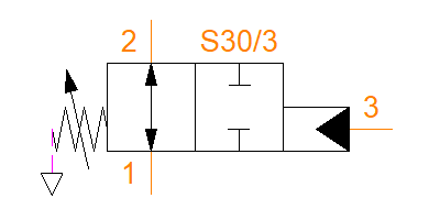 VDT30/3201